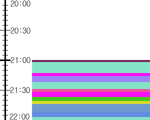 Y1l1:time table