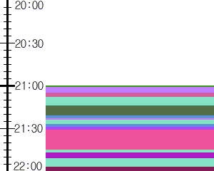 Y1l3:time table