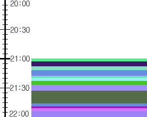 Y1l5:time table