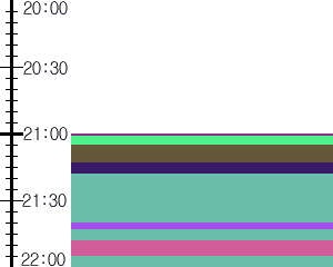 Y1valk1:time table