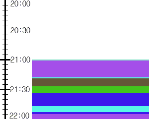 Y1valk4:time table