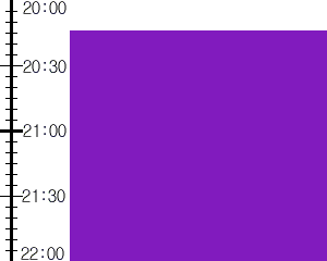 Y2n2:time table