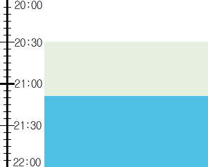 Y2n3:time table