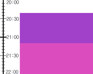 Y2n4:time table