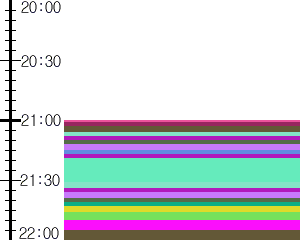 Y1c3:time table