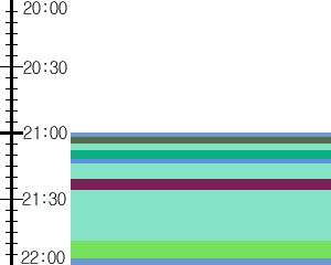 Y1l1:time table