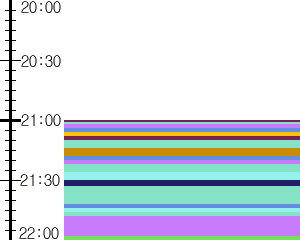 Y1l3:time table