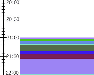 Y1l5:time table