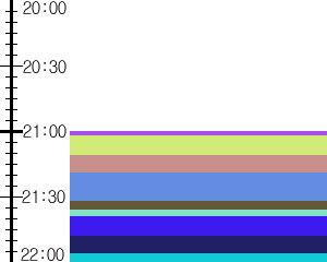 Y1valk4:time table