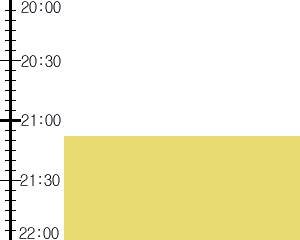 Y3n1:time table