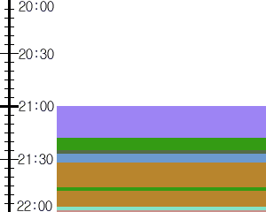 Y1c1:time table