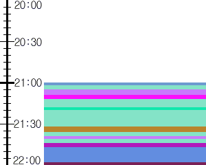 Y1l1:time table