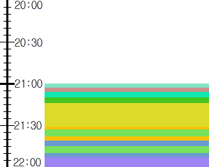 Y1l5:time table