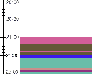 Y1valk1:time table