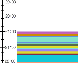 Y1b4:time table