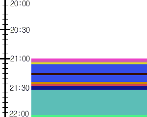 Y1l1:time table