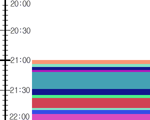 Y1l3:time table