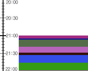 Y1l4:time table