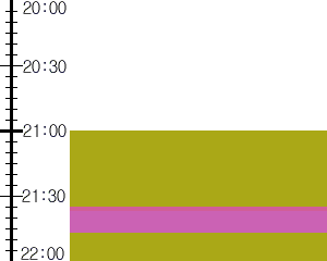 Y1valk4:time table