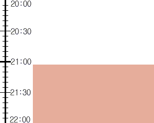 Y3valf1:time table