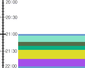 Y1b3:time table