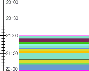 Y1b4:time table