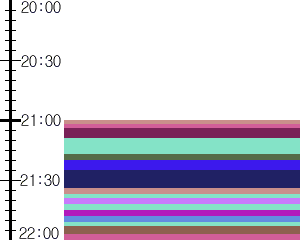 Y1l2:time table