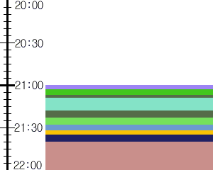 Y1l5:time table