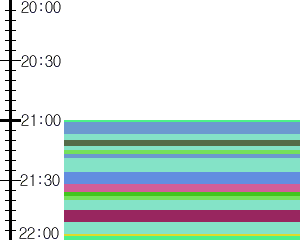 Y1valk2:time table