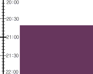 Y2n4:time table