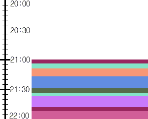 Y1l1:time table