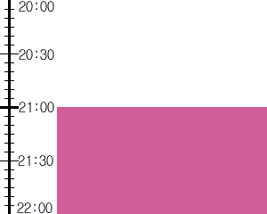 Y1valk1:time table