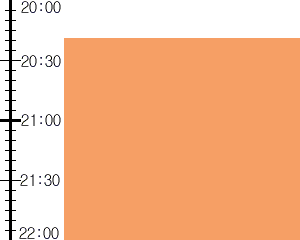 Y2n3:time table