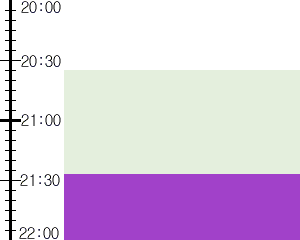 Y2valf5:time table