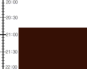 Y3valf3:time table