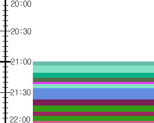 Y1c1:time table