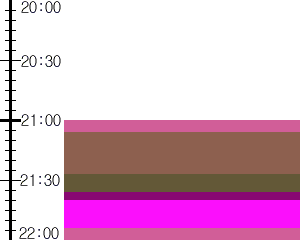 Y1valk1:time table