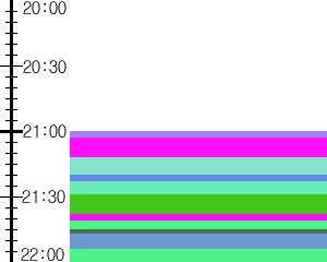 Y1valk5:time table