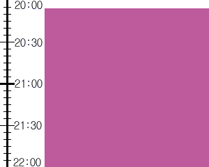 Y2valf1:time table