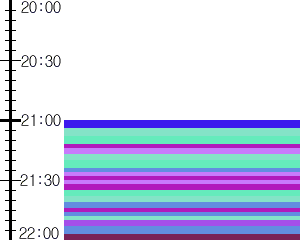 Y1b3:time table