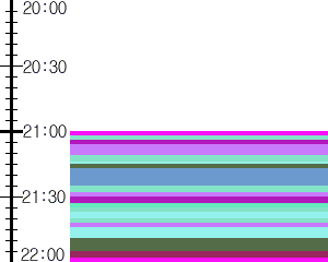 Y1b4:time table