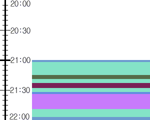 Y1l1:time table