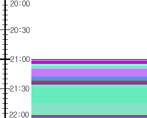 Y1l3:time table