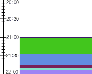 Y1l5:time table