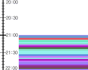 Y1valk2:time table