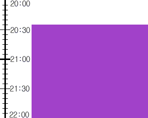 Y2valf1:time table