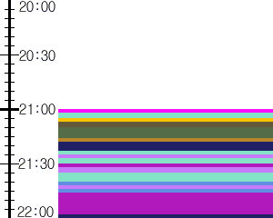 Y1b4:time table