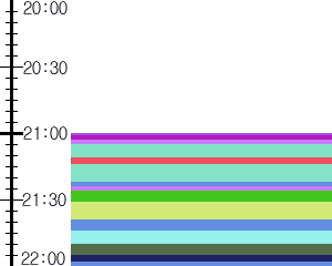 Y1l3:time table