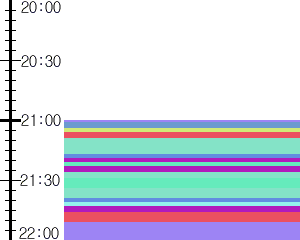 Y1valk2:time table
