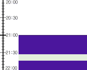 Y1c4:time table